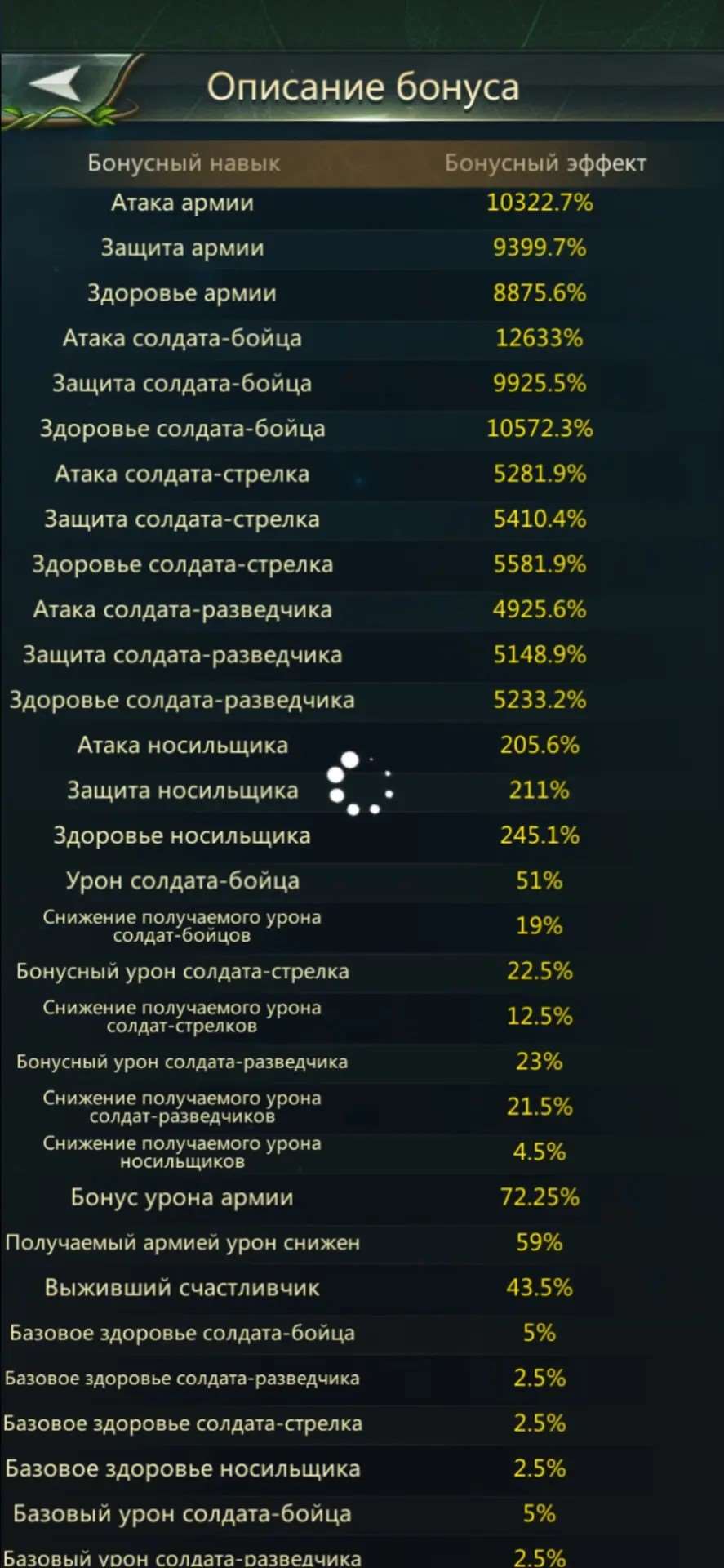 продажа аккаунта к игре Ant Legion