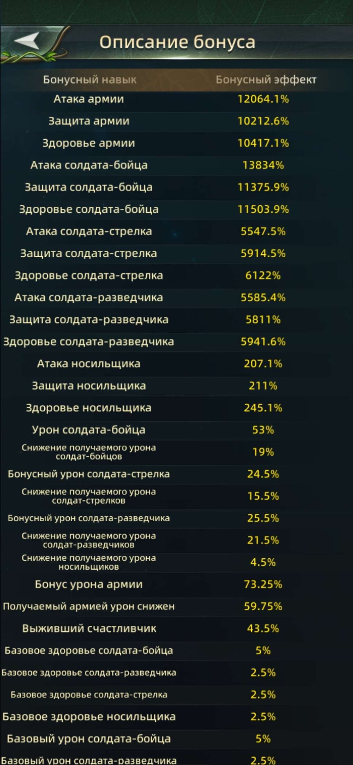 продажа аккаунта к игре Ant Legion