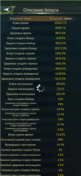 купить аккаунт Ant Legion