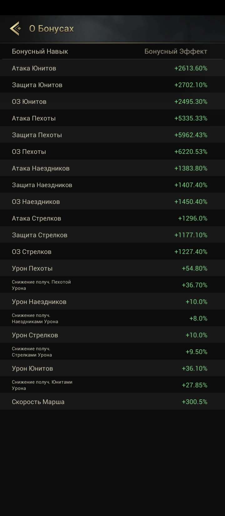 продажа аккаунта к игре Myths of Moonrise