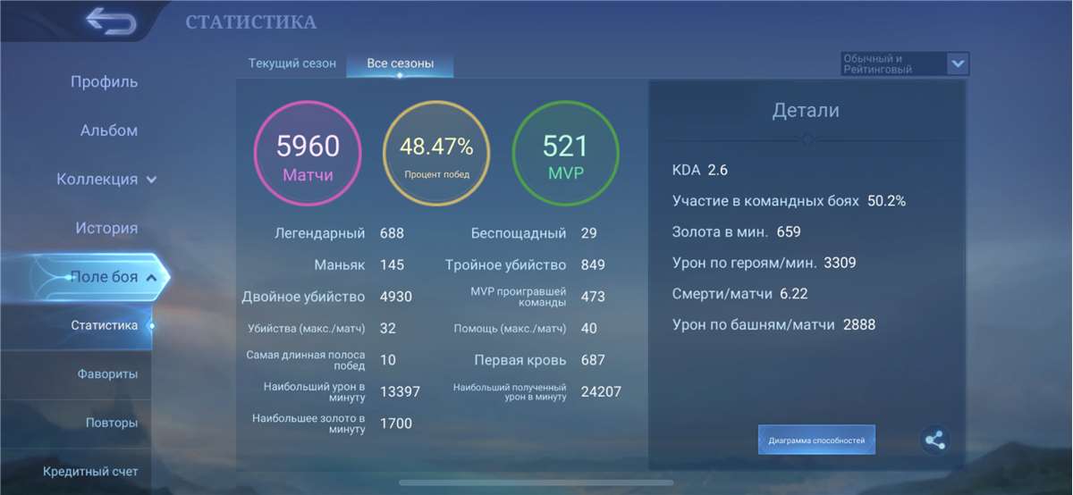 продажа аккаунта к игре Mobile Legends: Adventure