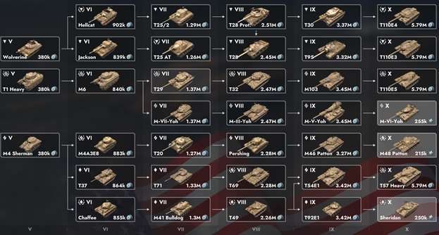 продажа аккаунта к игре Tanks Blitz, WoT(Lesta, WG)