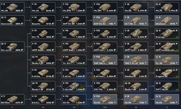 продажа аккаунта к игре Tanks Blitz, WoT(Lesta, WG)