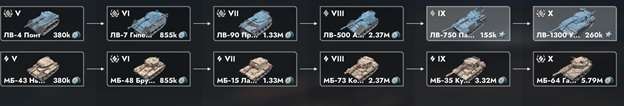продажа аккаунта к игре Tanks Blitz, WoT(Lesta, WG)