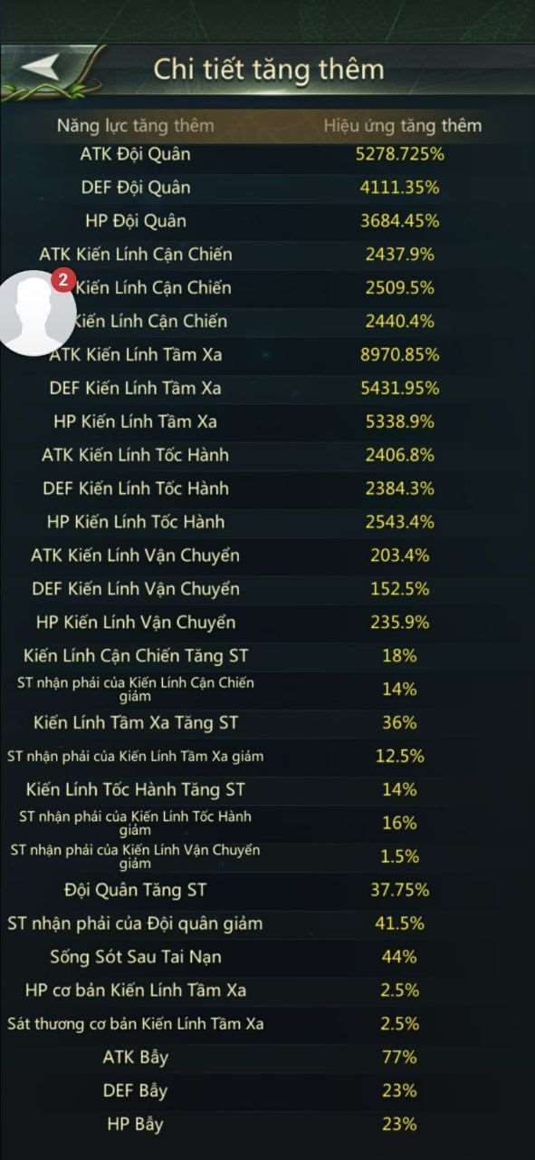 продажа аккаунта к игре Ant Legion
