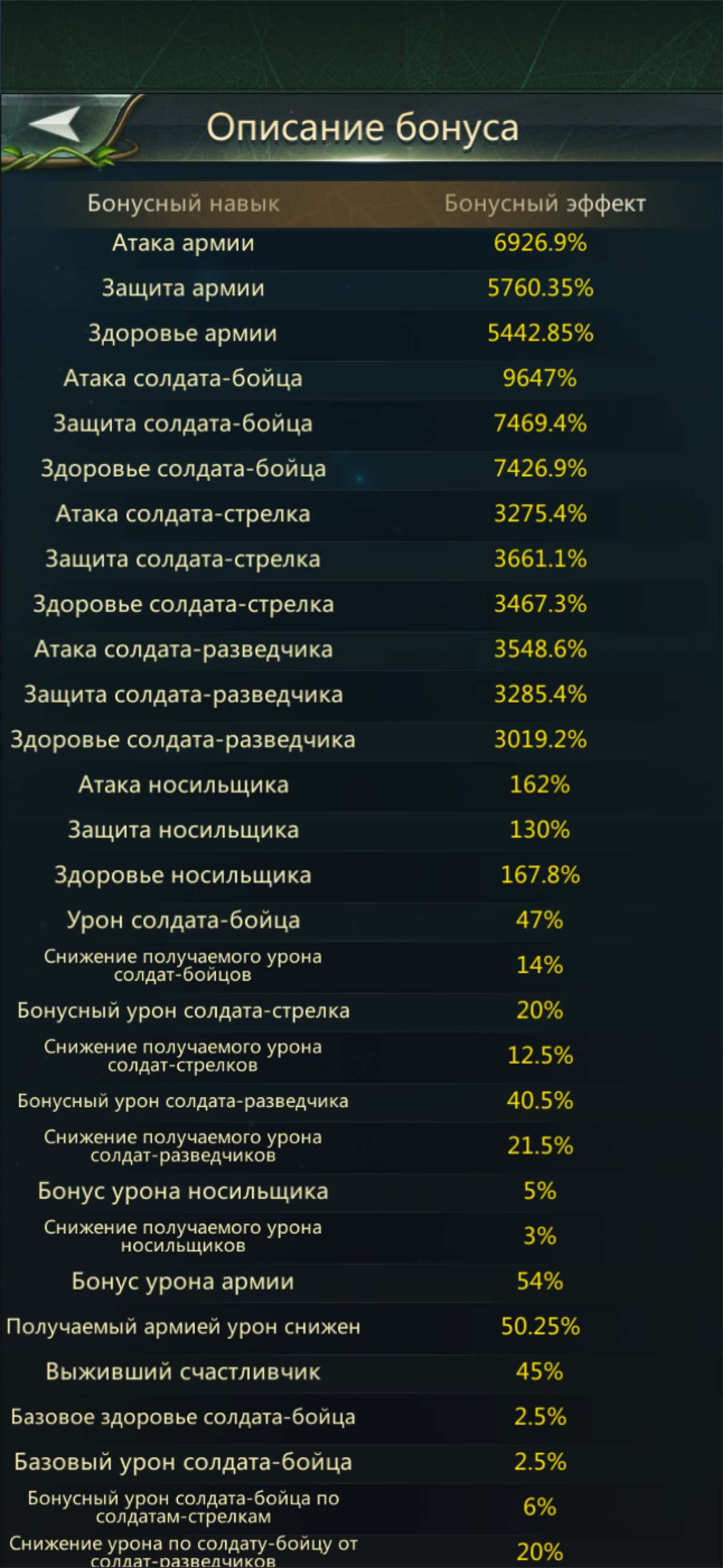 продажа аккаунта к игре Ant Legion