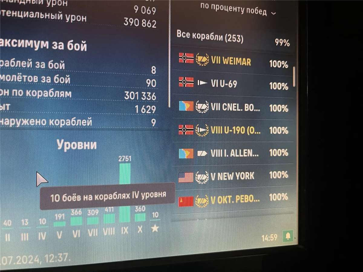 продажа аккаунта к игре World of Warships