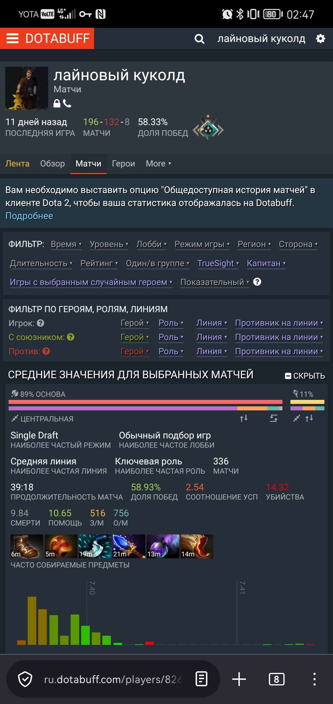 продажа аккаунта к игре Dota 2