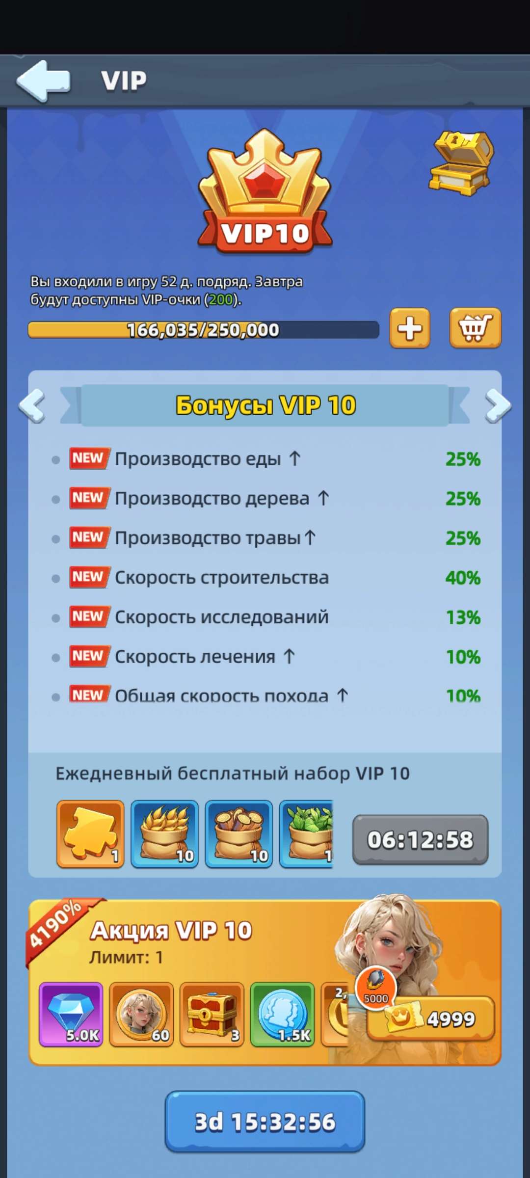 продажа аккаунта к игре Last Asylum