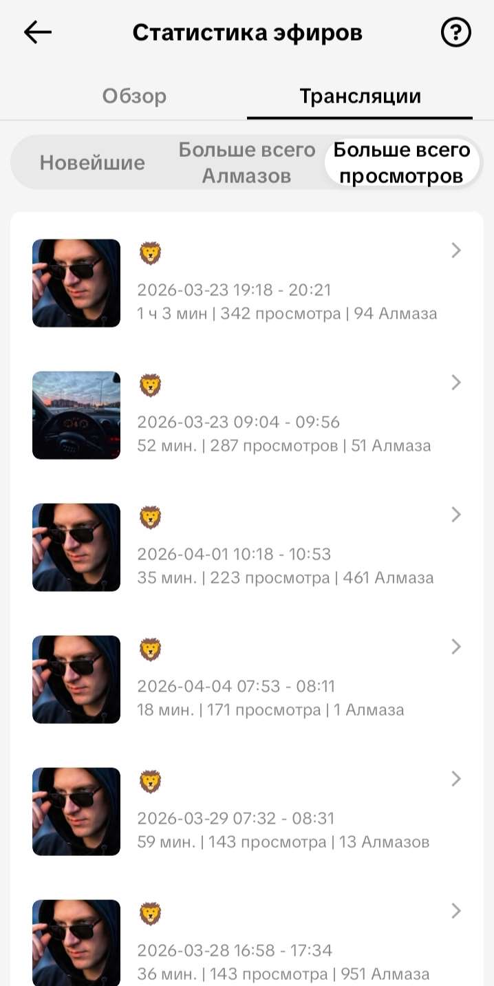 продажа аккаунта к игре TikTok