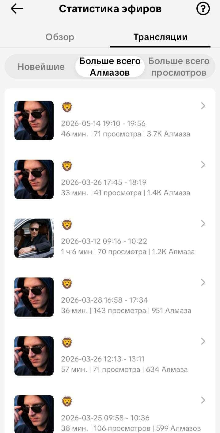 продажа аккаунта к игре TikTok