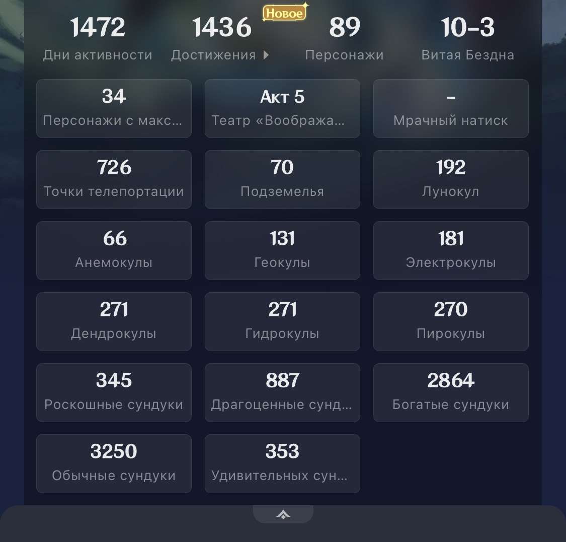 продажа аккаунта к игре Genshin Impact