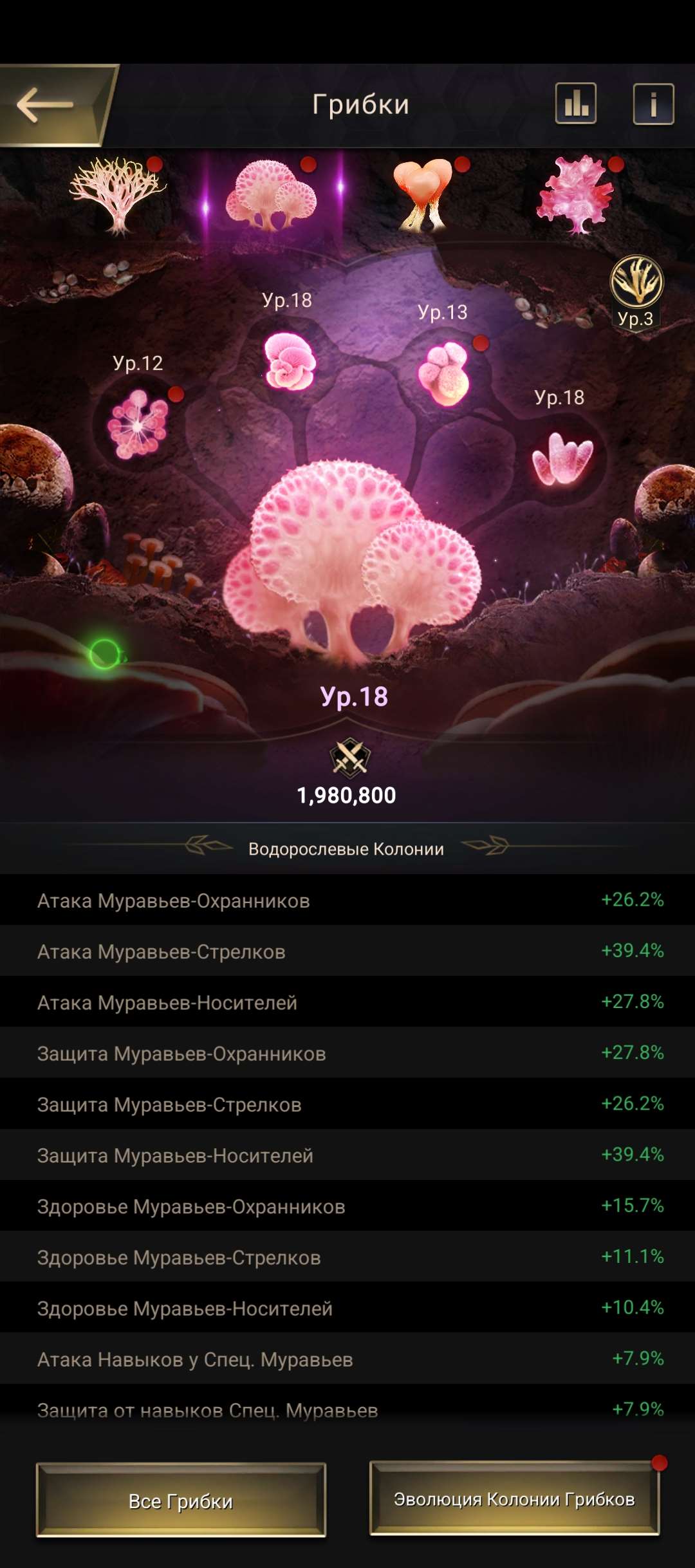 продажа аккаунта к игре The Ants
