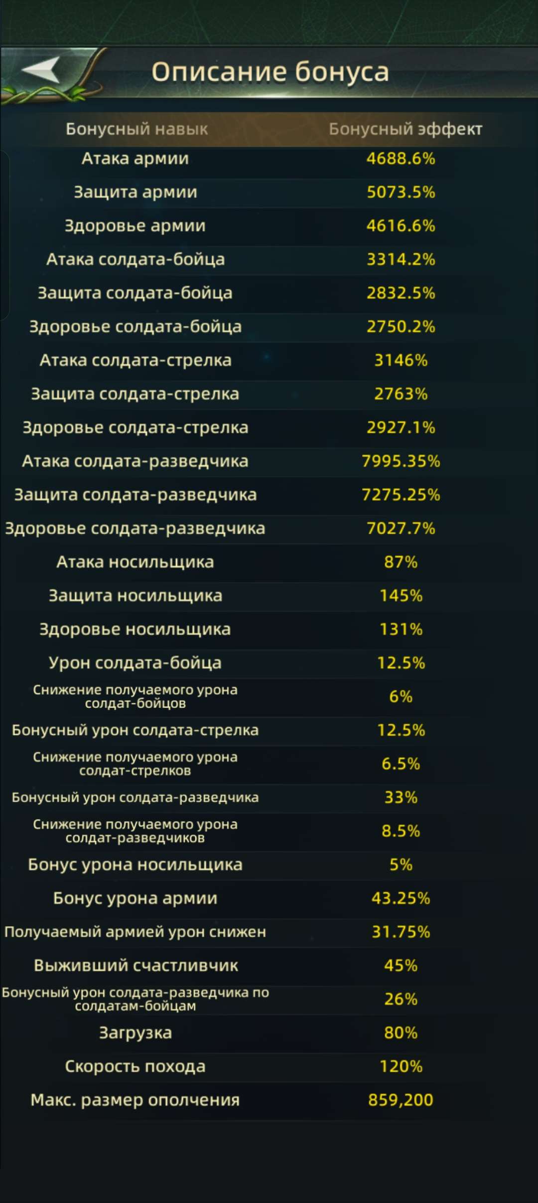 продажа аккаунта к игре Ant Legion