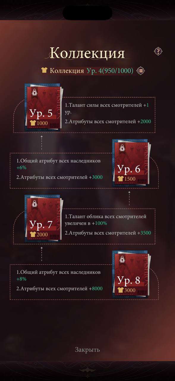 продажа аккаунта к игре Наследие вампиров