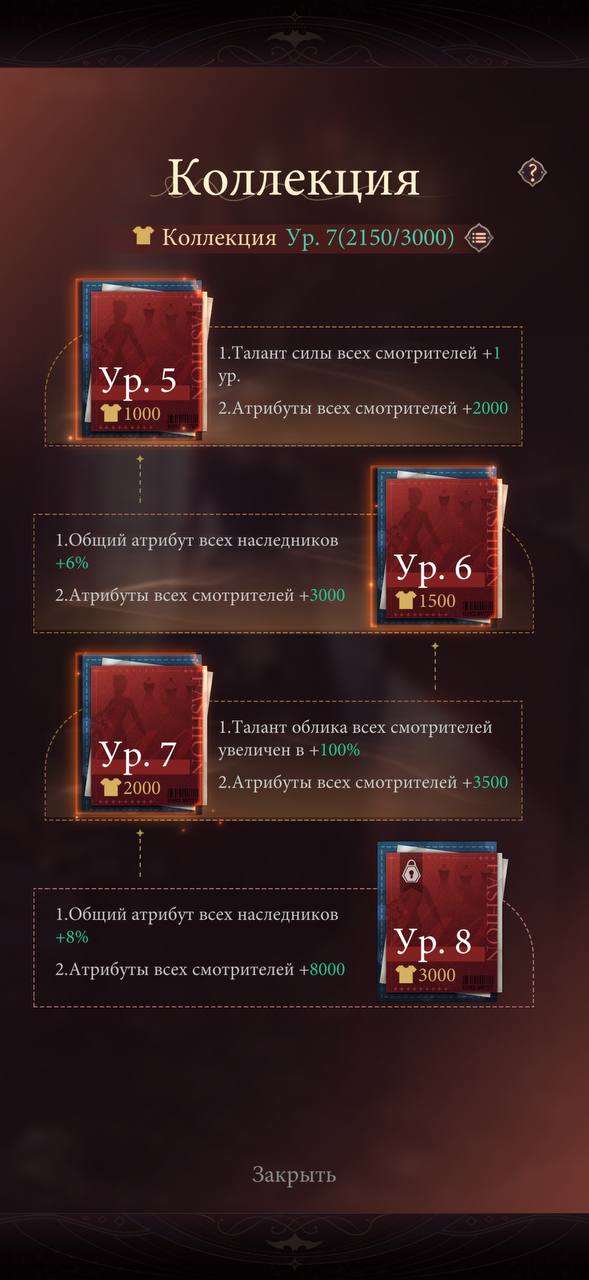продажа аккаунта к игре Наследие вампиров
