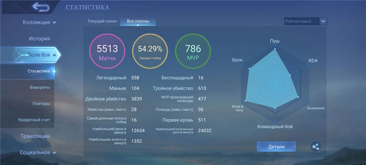 продажа аккаунта к игре Mobile Legends