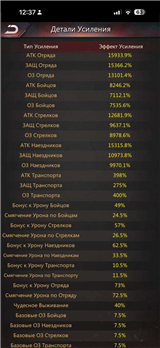 купить аккаунт Puzzles & Survival