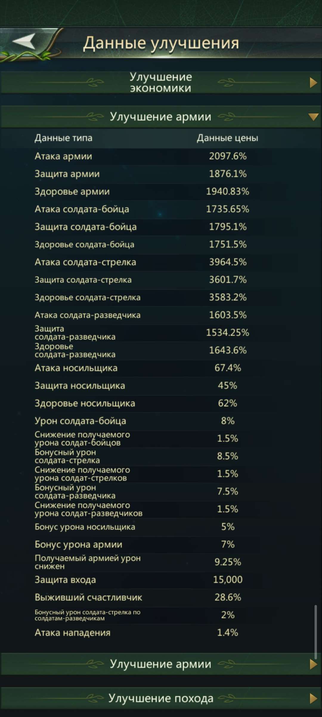 продажа аккаунта к игре Ant Legion