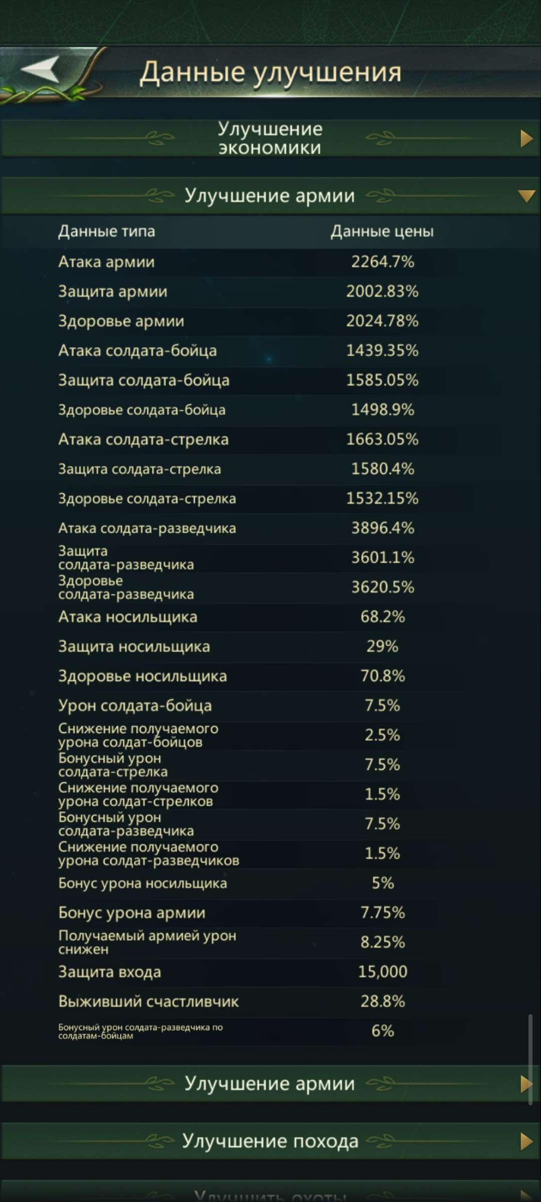 продажа аккаунта к игре Ant Legion