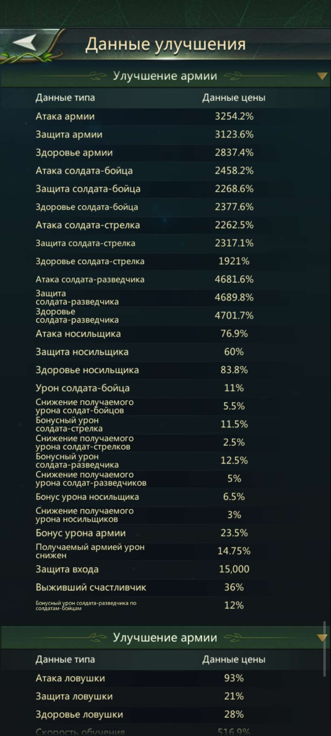 продажа аккаунта к игре Ant Legion