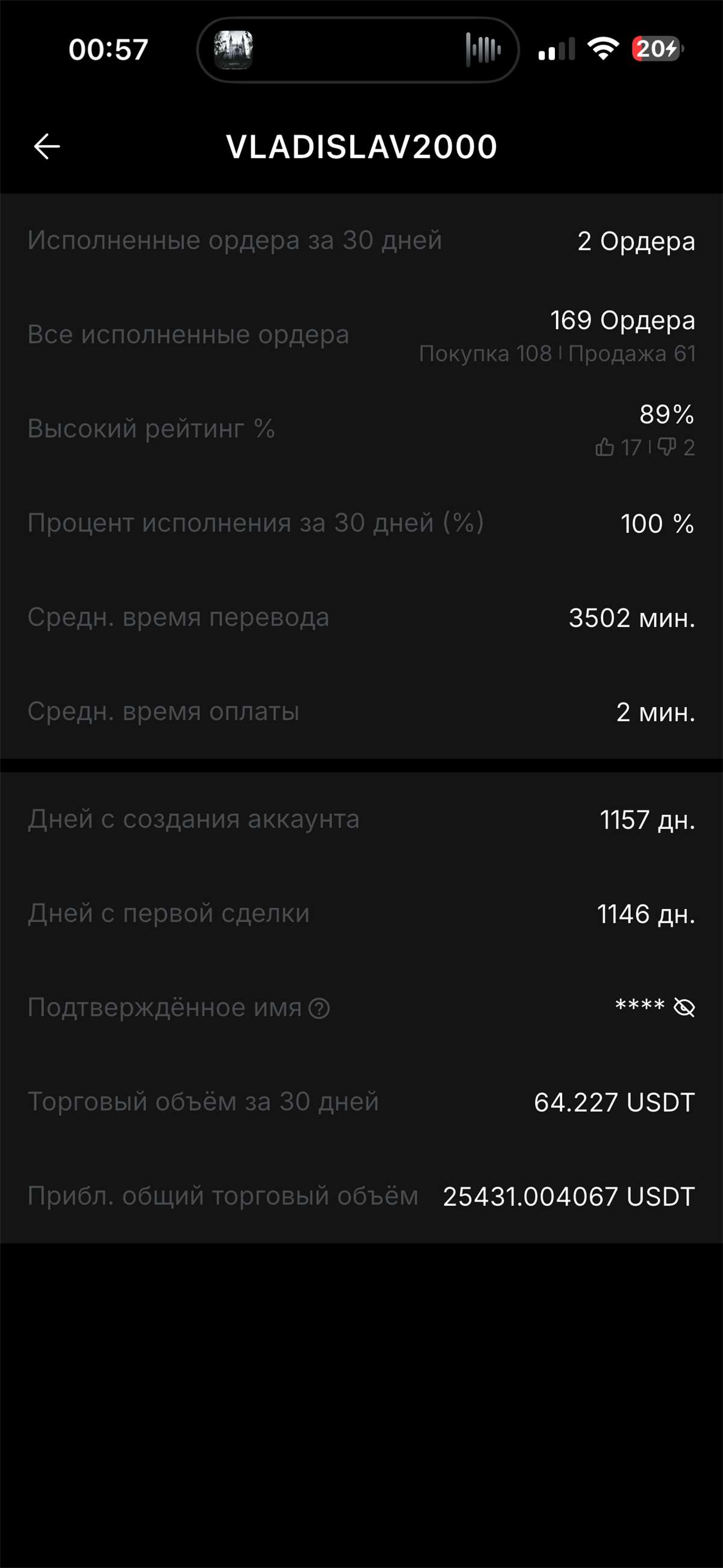 продажа аккаунта к игре Bybit (Байбит)