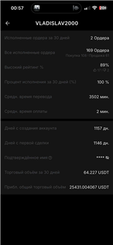 купить аккаунт Bybit (Байбит)