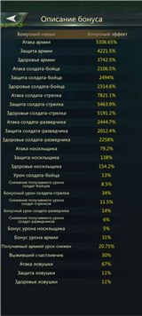 купить аккаунт Ant Legion