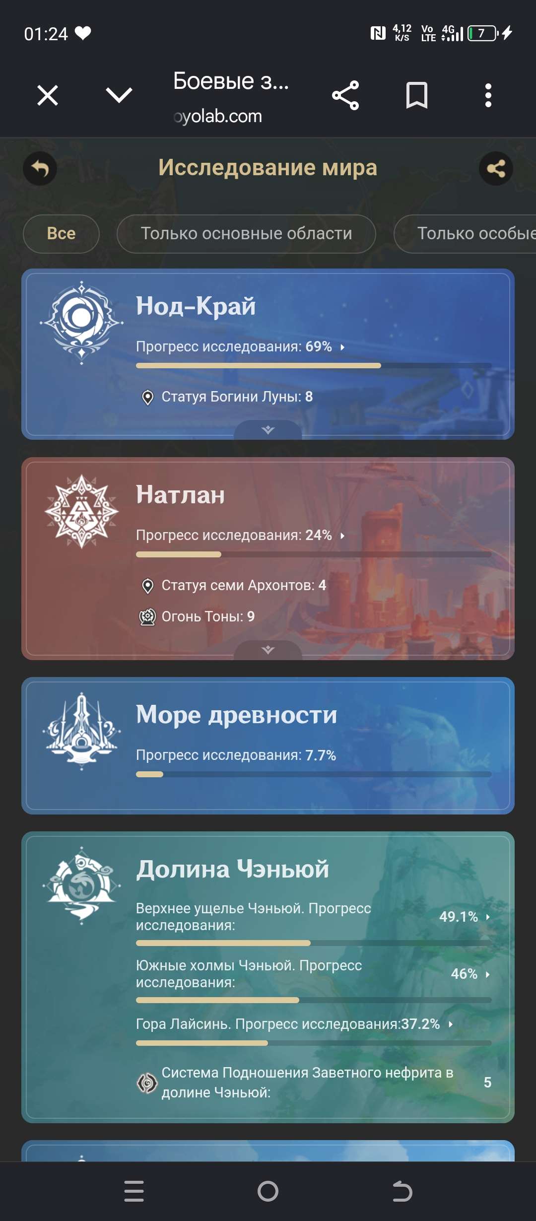 продажа аккаунта к игре Genshin Impact