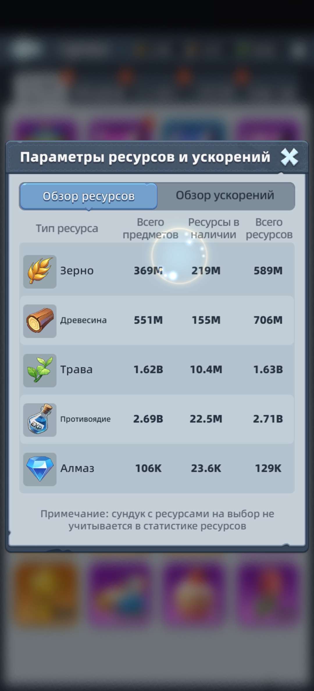 продажа аккаунта к игре Last Asylum