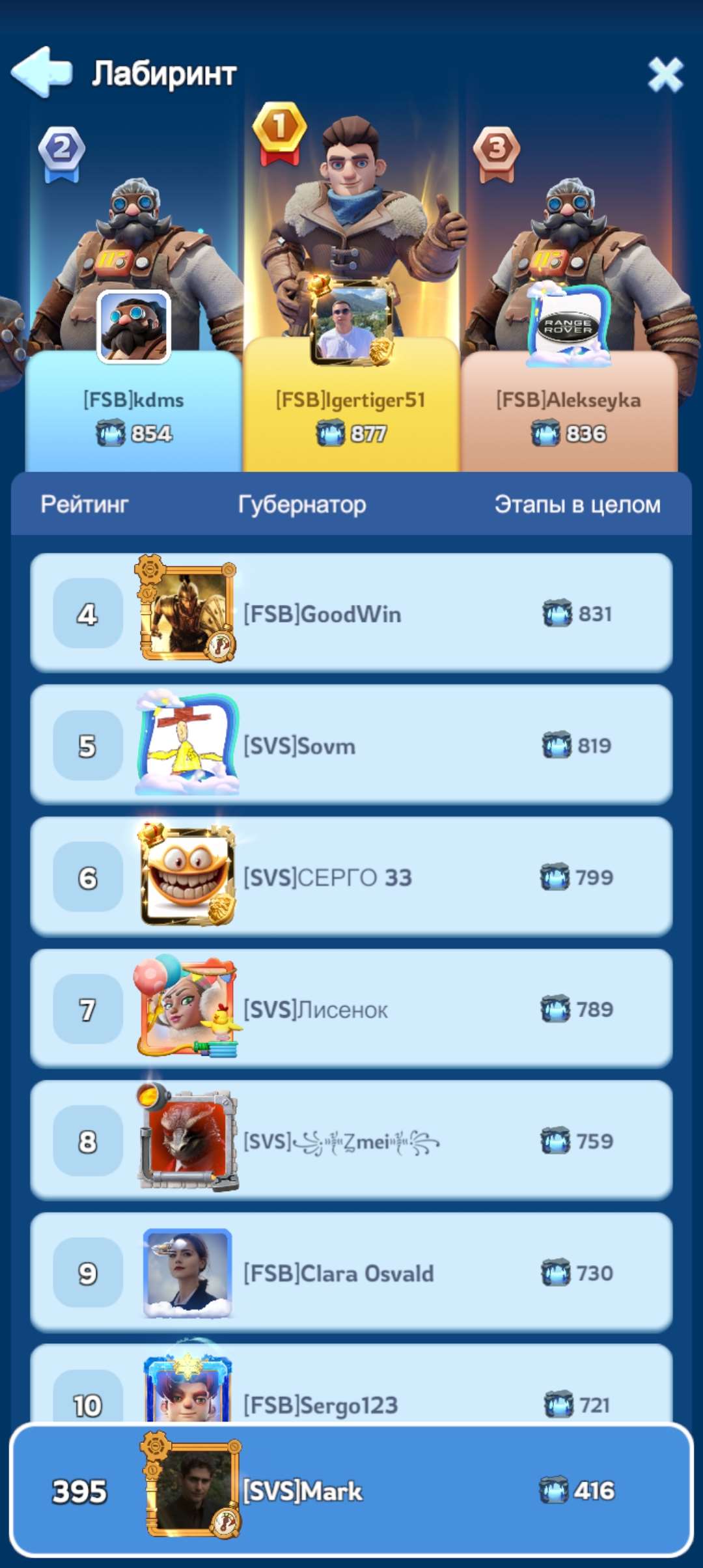 продажа аккаунта к игре Whiteout Survival