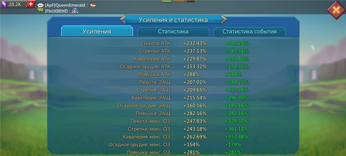 продажа аккаунта к игре Lords Mobile