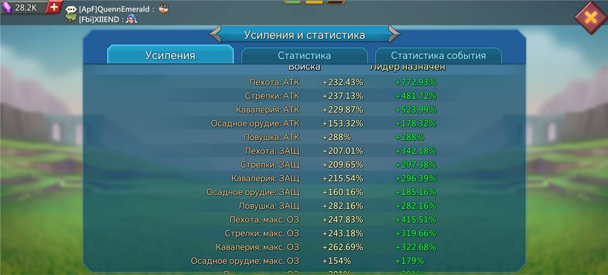 продажа аккаунта к игре Lords Mobile