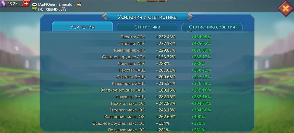 продажа аккаунта к игре Lords Mobile