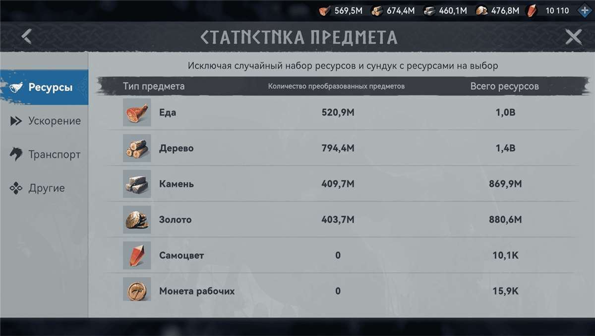продажа аккаунта к игре Viking Rise
