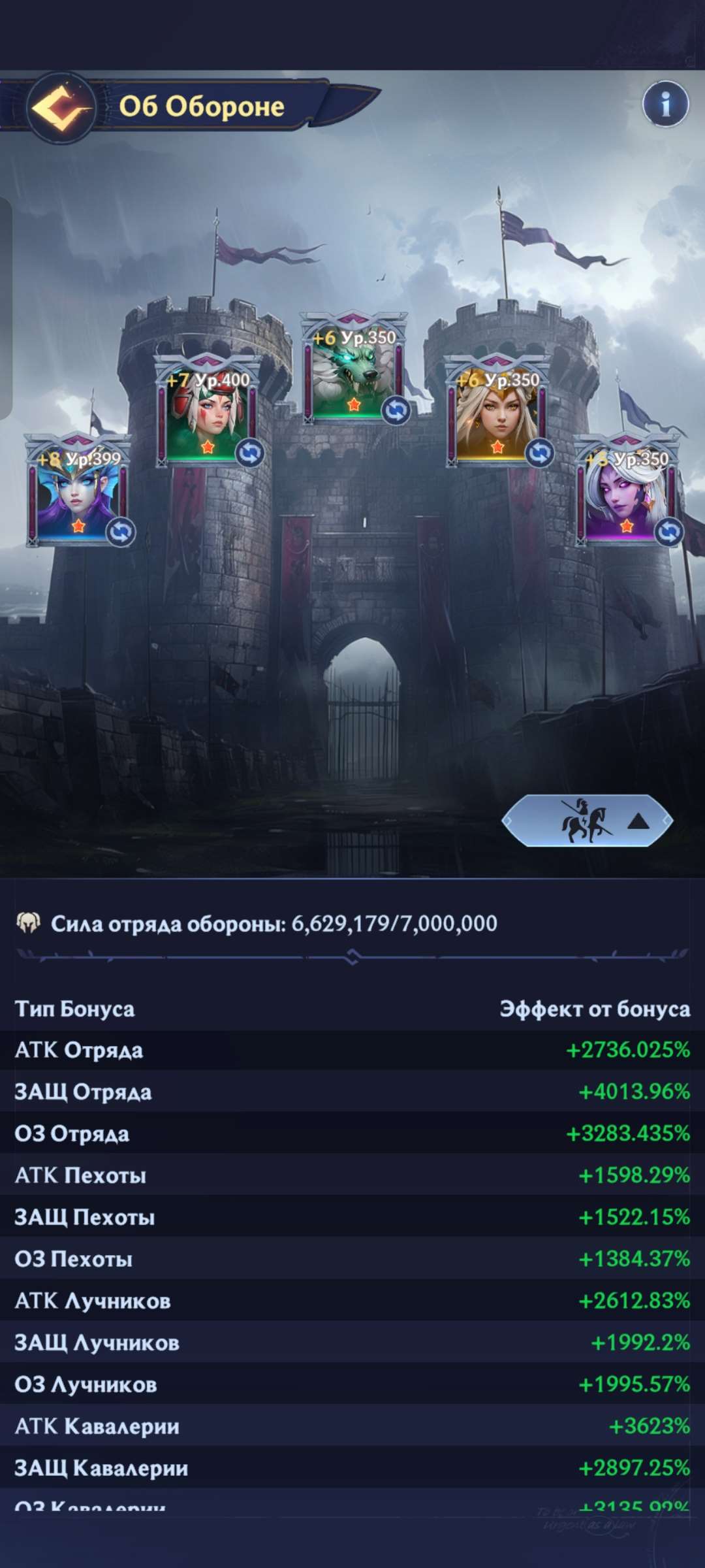 продажа аккаунта к игре Puzzles & Chaos