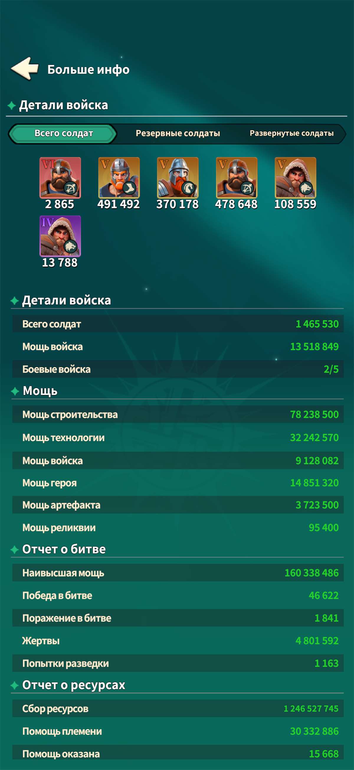 продажа аккаунта к игре Fate War (Война судьбы)