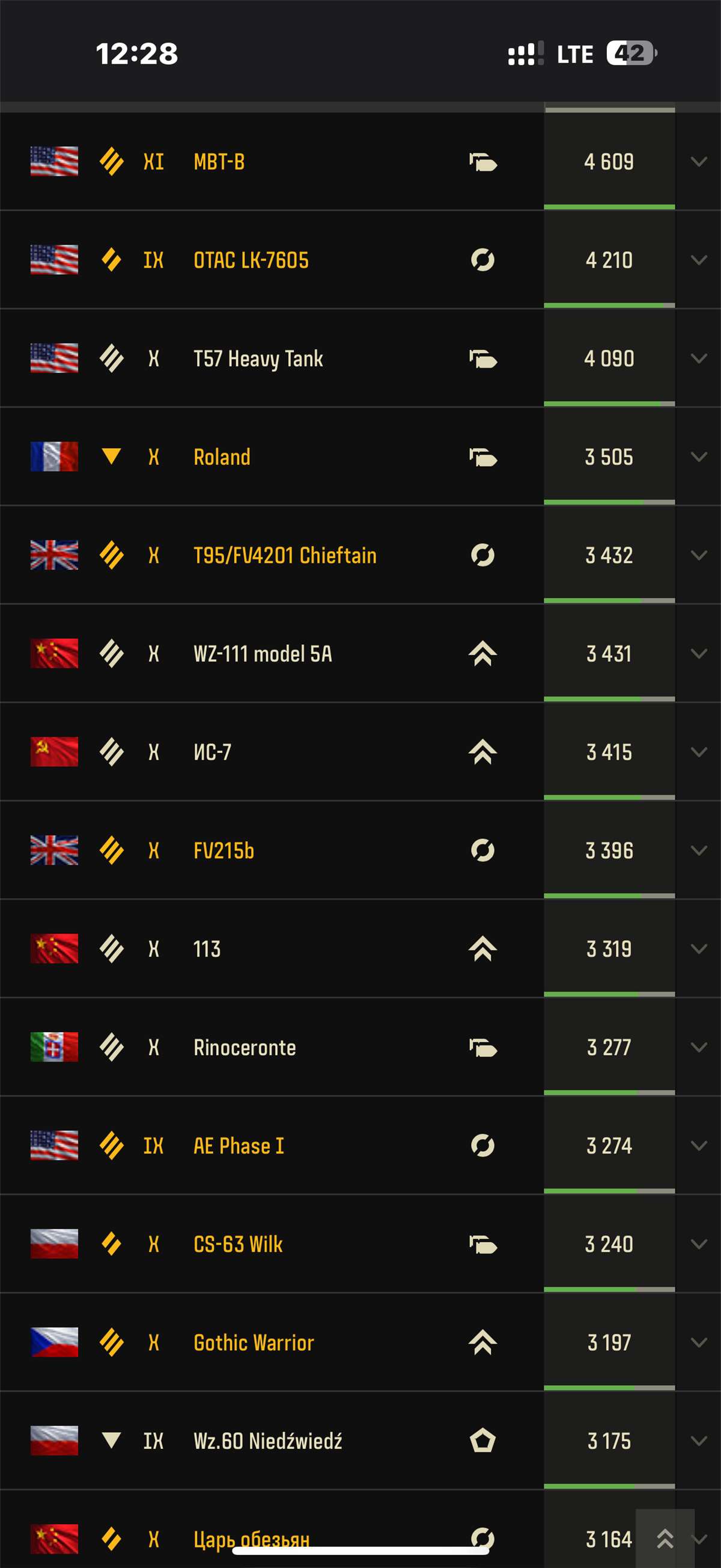 продажа аккаунта к игре Мир Танков, WoT(Lesta, WG)