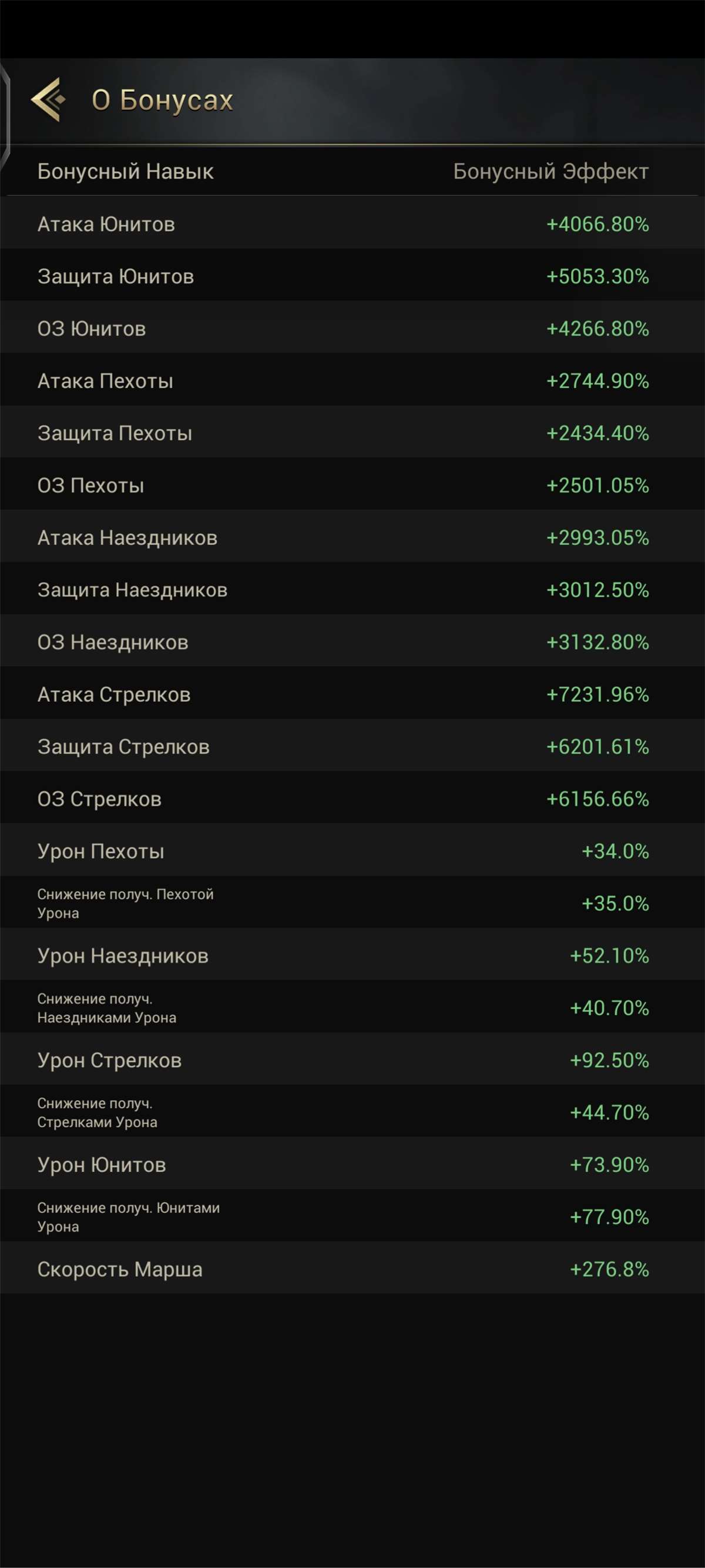 продажа аккаунта к игре Myths of Moonrise