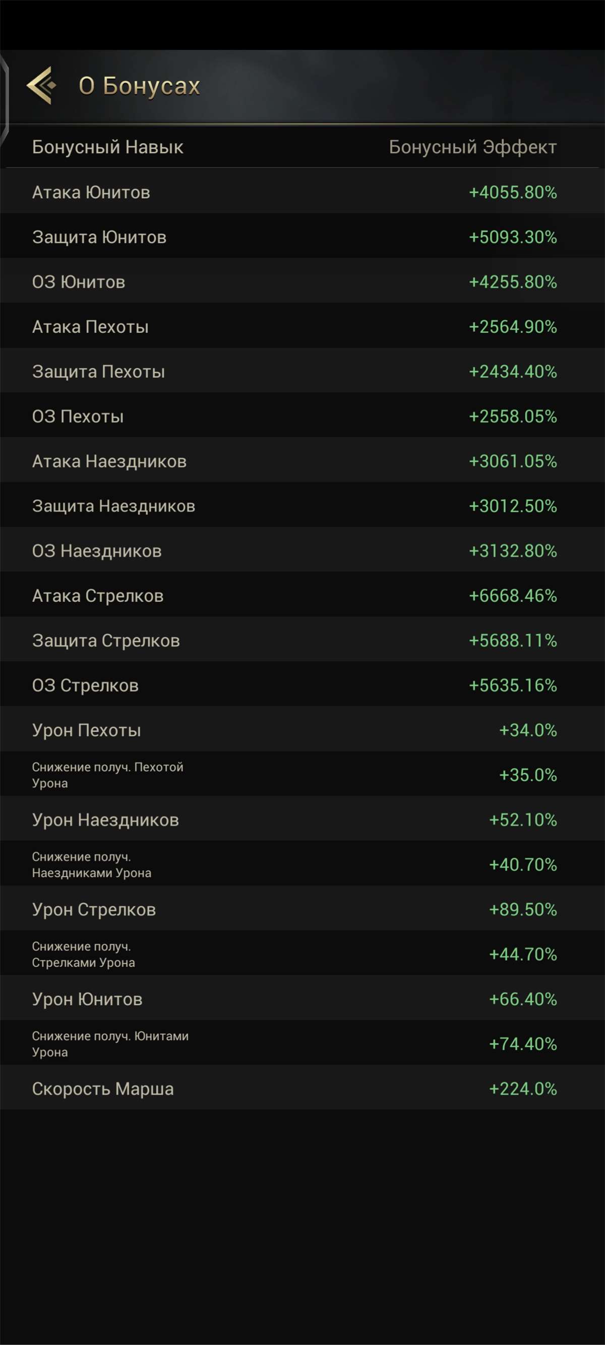 продажа аккаунта к игре Myths of Moonrise