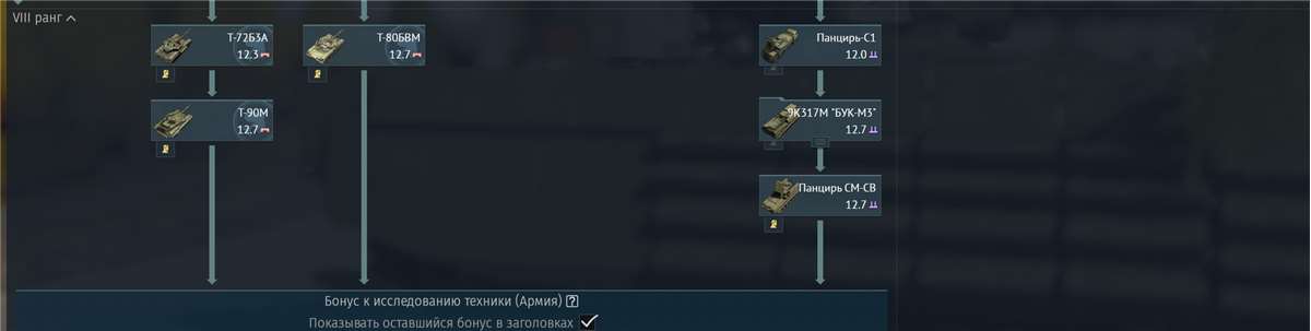 продажа аккаунта к игре War Thunder