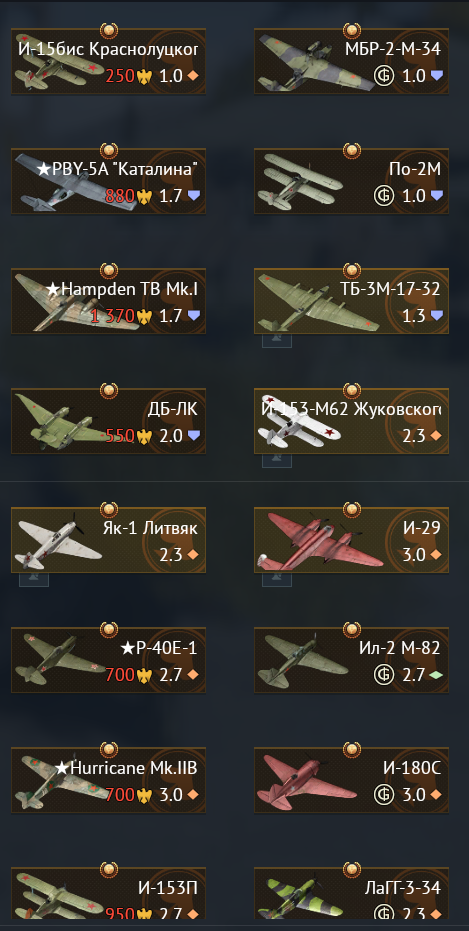 продажа аккаунта к игре War Thunder