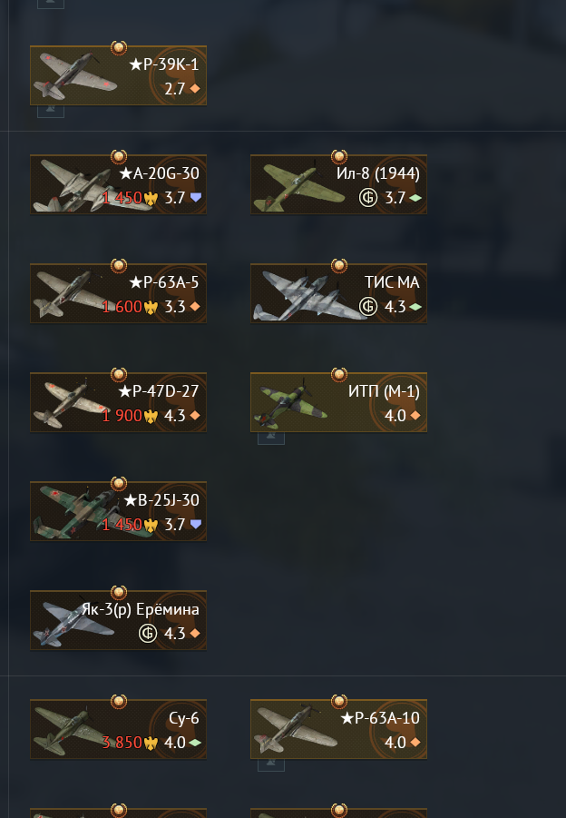 продажа аккаунта к игре War Thunder