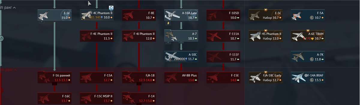 продажа аккаунта к игре War Thunder