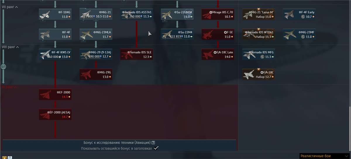 продажа аккаунта к игре War Thunder