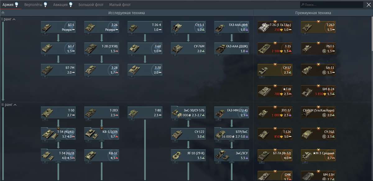 продажа аккаунта к игре War Thunder