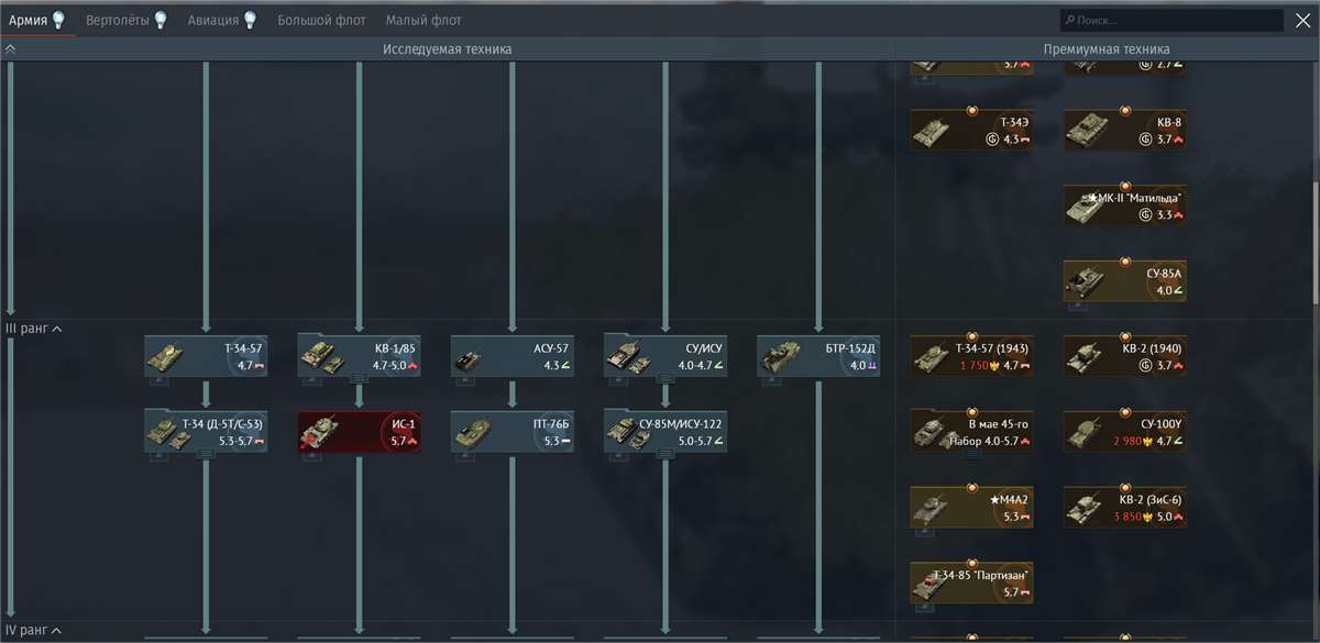 продажа аккаунта к игре War Thunder