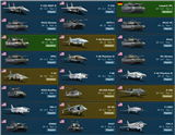 купить аккаунт War Thunder