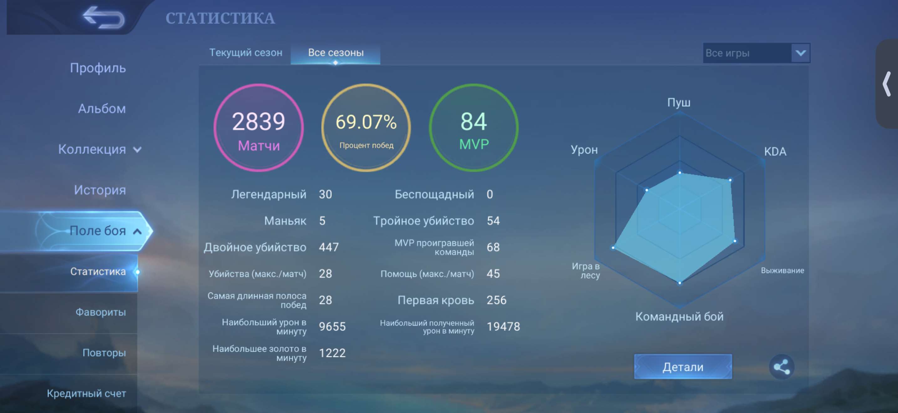 продажа аккаунта к игре Mobile Legends