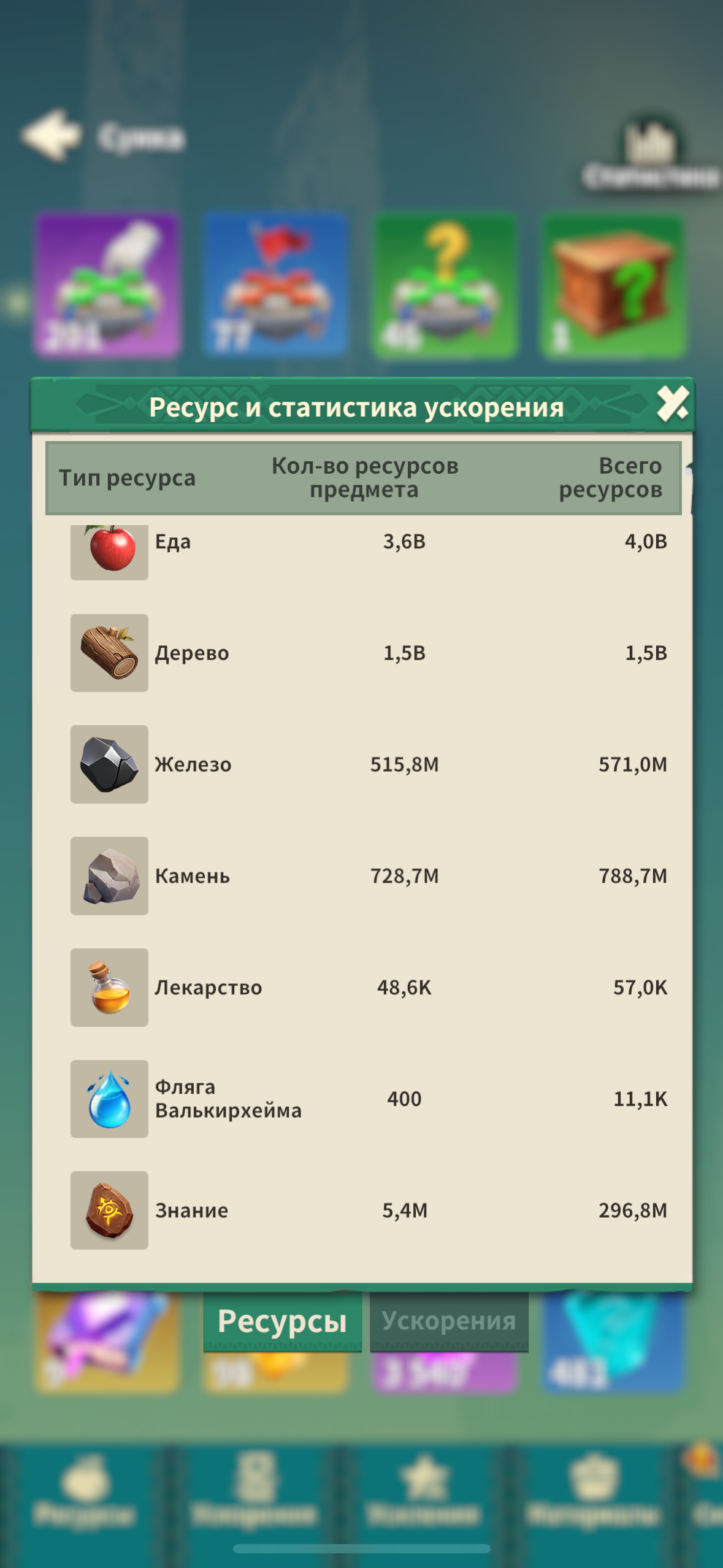 продажа аккаунта к игре Fate War (Война судьбы)